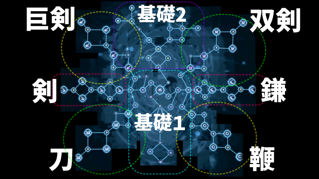 アフターイメージの天賦習得マップの全体図の画像