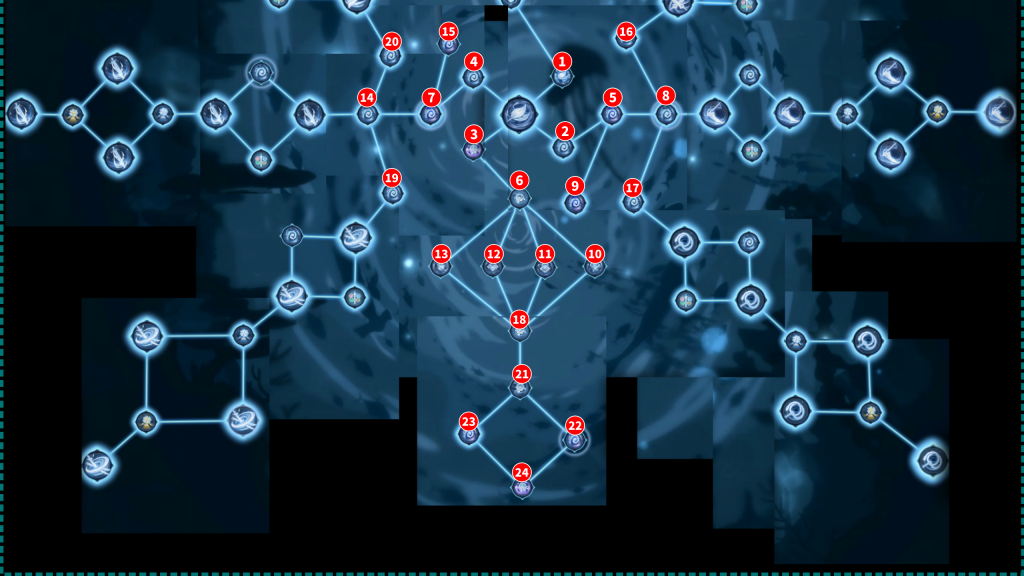 アフターイメージの天賦習得マップの基礎１エリアの画像