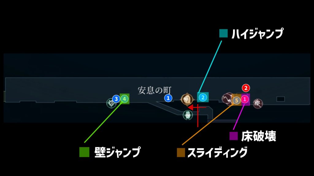 アフターイメージの安息の町の初回探索可能マップの画像