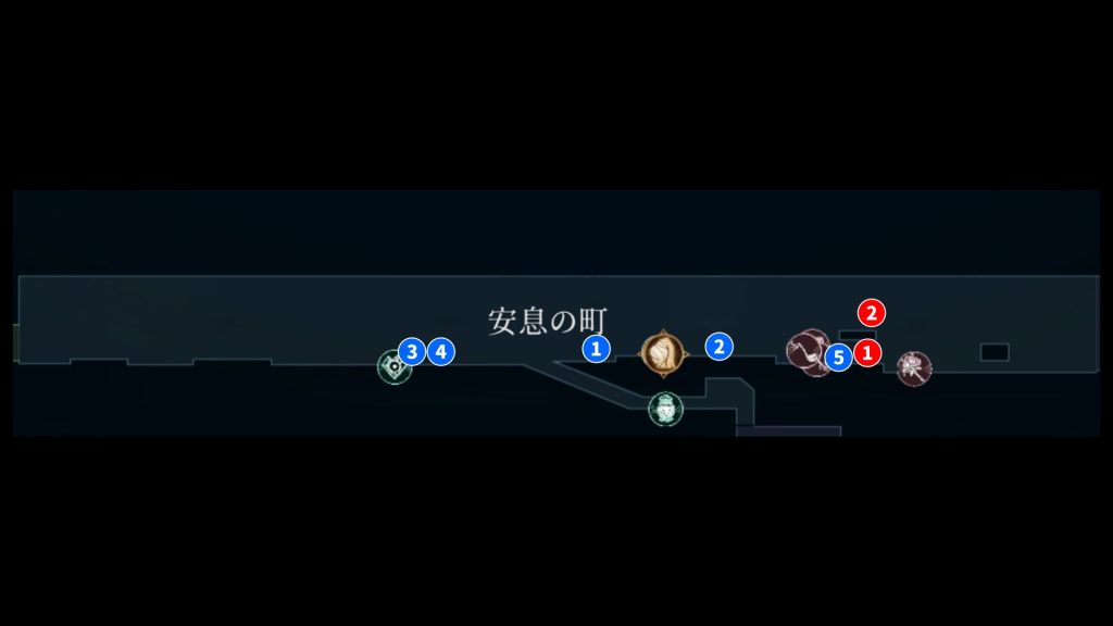 アフターイメージの安息の町の取得アイテムのマップ画像